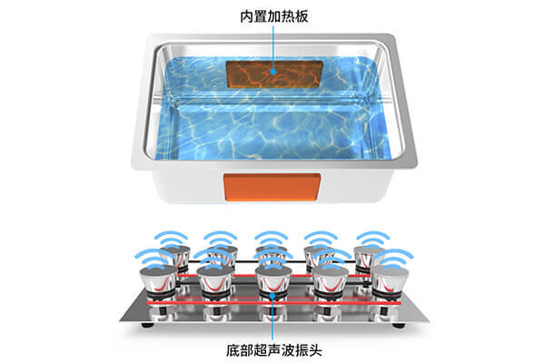 超聲波清洗機的結(jié)構(gòu)圖